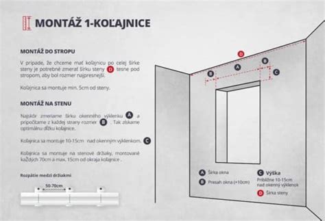 Infografika: Montáž galusky na ráfik krok za krokom