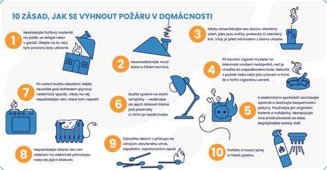 Infografika: Prevencia popálenín v domácnosti