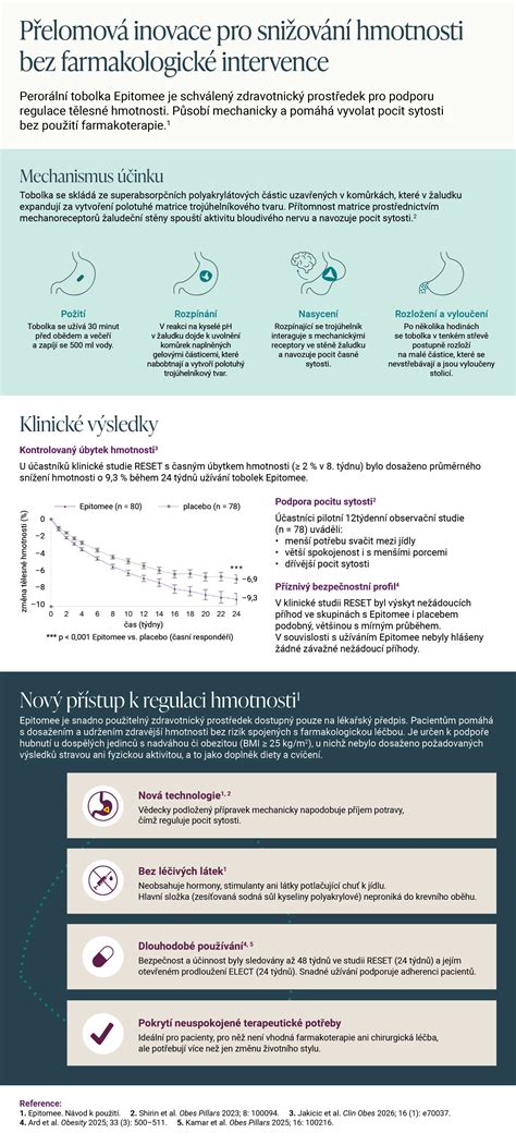 Infografika: Porovnanie veľkosti a hmotnosti lineckých koláčikov
