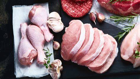 Grafické znázornenie: Rozloženie denných jedál podľa kategórií (Beef, Chicken, Pork, Veggie)