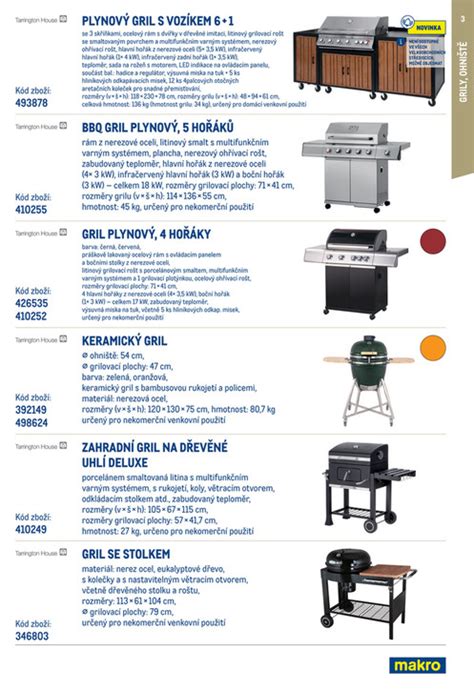 Infografika: porovnanie parametrov kontaktného grilu vs. BBQ gril