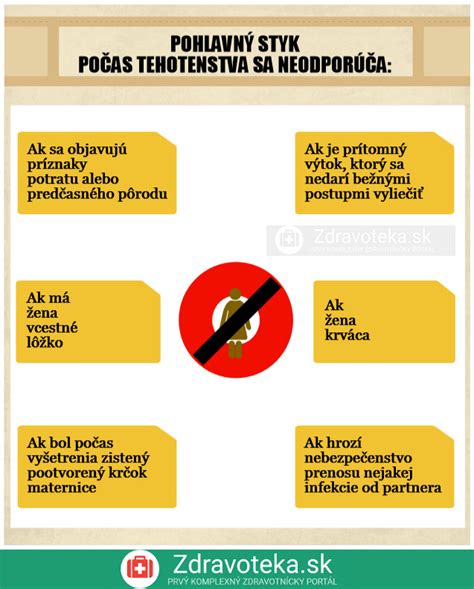 Infografika: Kedy sa platí a kedy nie