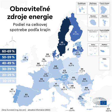 Mapa potenciálnych zdrojov tekvicových jadierok