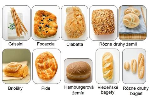 Rôzne druhy pečiva na prípravu chlebíčkov