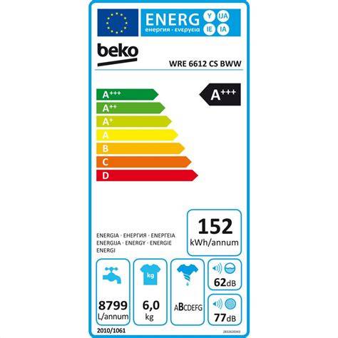 Infografika: Porovnanie parametrov Beko WRE 6612CS BWW a WUE7612CSX0