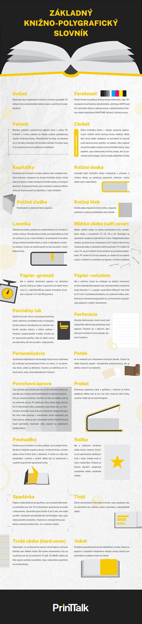 Infografika: Základný postup prípravy bravčového paprikášu