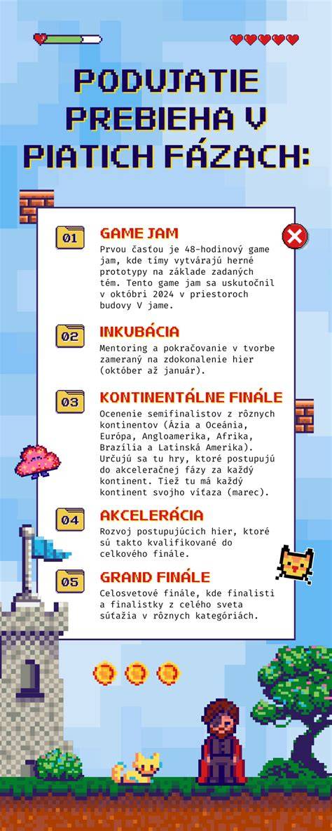 Infografika: postup vrstvenia a časti receptu
