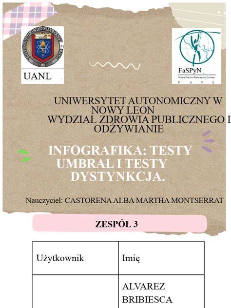 Infografika: Testy a pravidlá pre hladké pečenie piškótového korpusu