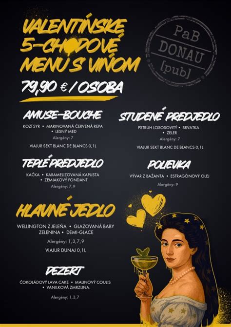Infografika: Prehľad reštaurácií v Lučenci a ich denné menu