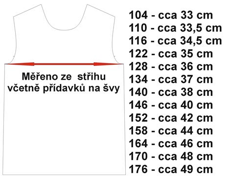 Rozmery nerezového hrnca