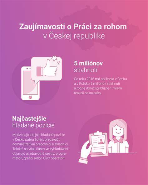 Infografika: Základné portfólio pekárenských produktov