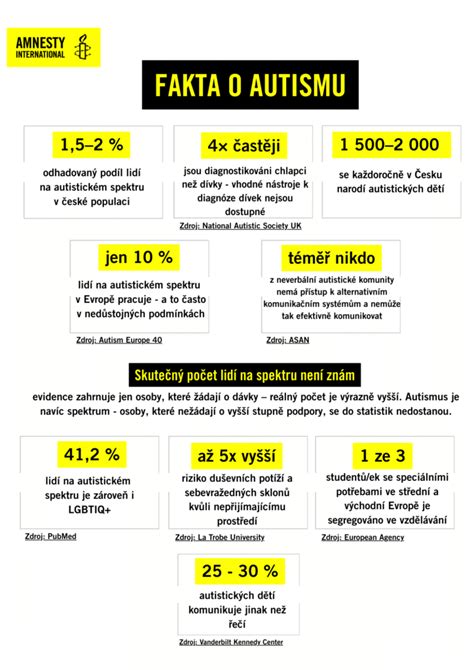 Infografika o mliečnej fermentácii a jej účinkoch na črevo