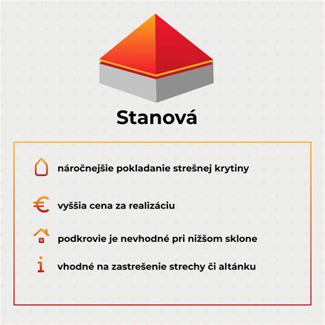 Infografika: Základné druhy ovčích syrov a ich chuťové charakteristiky
