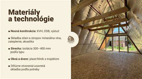 Diagram prefabrikovanej výstavby: továreň vs. stavenisko