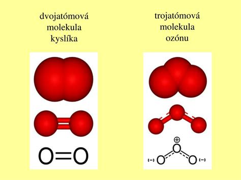 Štruktúra molekuly chlorofylu