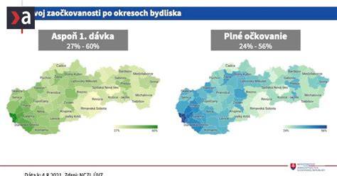 Infografika: štruktúra siete TAURIS Cassovia a rozdelenie regiónov