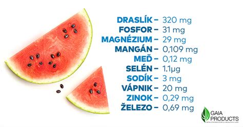 Obsah vitamínov v paprike