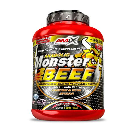 Infografika: Zloženie a mechanizmy účinku Amix Anabolic Monster Beef