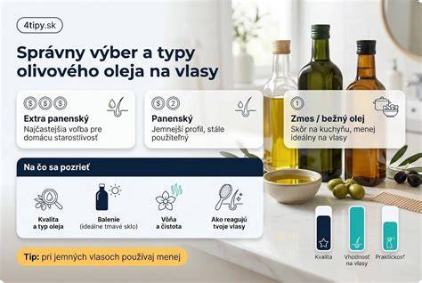 Infografika: Správny výber extra panenského olivového oleja