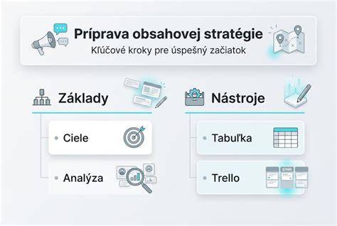 Infografika: krok-za-krokom proces macerácie šípok