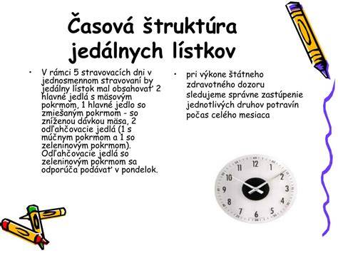 Infografika ziliniek: Základná štruktúra jedálneho lístka a časová štruktúra