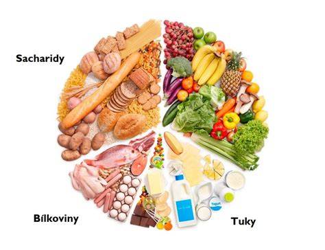 Infografika: Výživová hodnota kapustníkov zo špaldovej múky