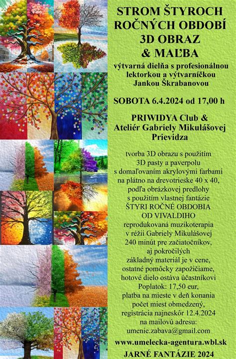 Ilustrácia štyroch ročných období