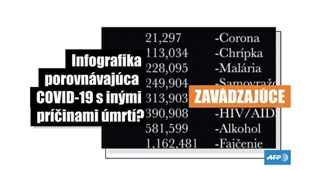 Infografika porovnávajúca vyprážané a pečené rezne