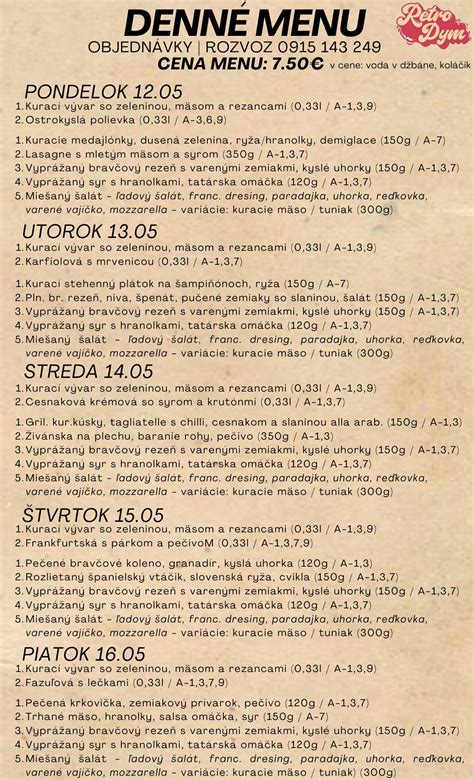 Obrázková schéma rozhrania a ponuky denného menu