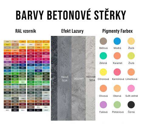 detail štruktúry betónovej stierky a patinovanie