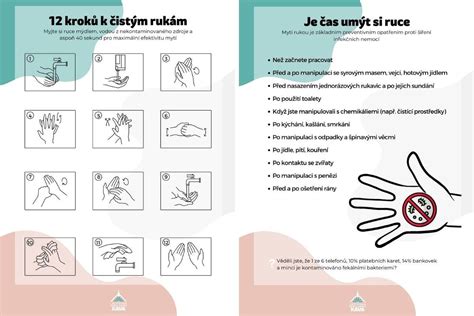 Hygienické normy v potravinárstve