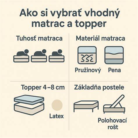 Infografika: Ako vybrať správny úchyt pre liatinový riad