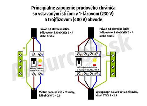 Schéma zapojenia káblov pred a po výmene