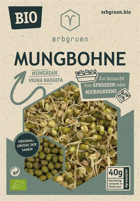 Infografika: Pestovanie mungo a typy Vigna