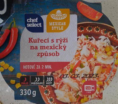 Infografika: Základné zložky receptov na mexický spôsob s tofu