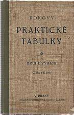 Praktické tabulky ochranných postupov a načasovania ošetrení