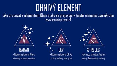 Diagrama: Lev, Slnko, oheň - základné prvky znamenia