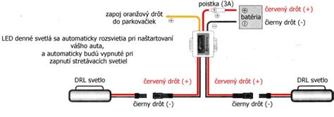 Schéma umiestnenia denných svetiel na vozidle