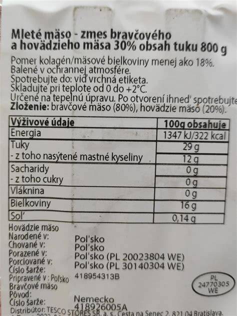 Infografika: Nutričné hodnoty hovädzieho, kuracieho a srnčieho mäsa