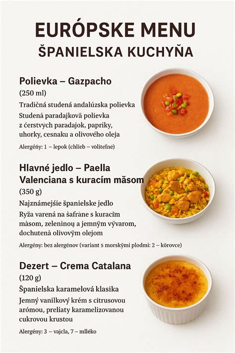 Infografika: Prehľad denného menu a jeho častí (polievka, hlavné jedlo, príloha, dezert)