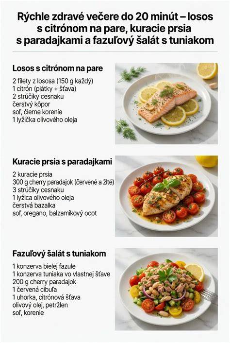 Infografika: Postup pečenia tresky vo vlastnej pare s maslom a citrónom