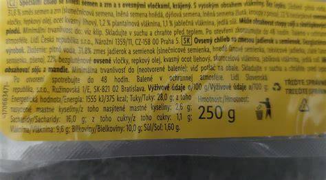 Infografika: Menu múk podľa obsahu vlákniny a lepku