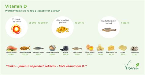 infografika: omega-3 a vitamín D v pstruhu