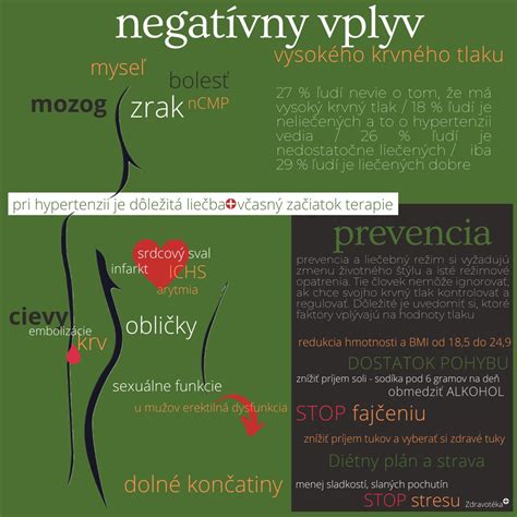 Infografika: Vplyv povlaku na životnosť a výkon nástroja