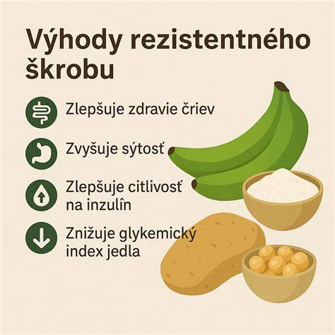 Infografika: Ako vzniká kokosová doska a kde sa v matraci nachádza