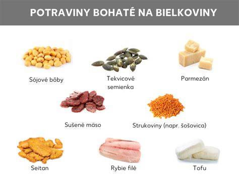 Infografika: Základné potraviny v bezlepkovej diéte a ich zdroje živín