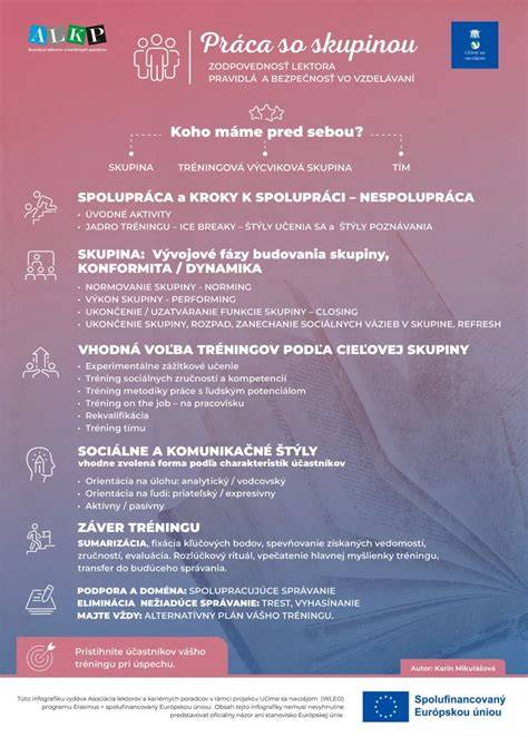 Infografika: Platformová práca a právna úprava na Slovensku