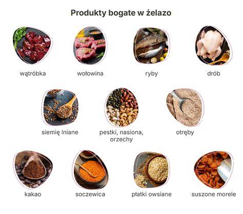 srvátka_a_vedľajšie_produky