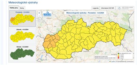 Obecná tabuľka parametrov vody pre niektoré druhy kreviet