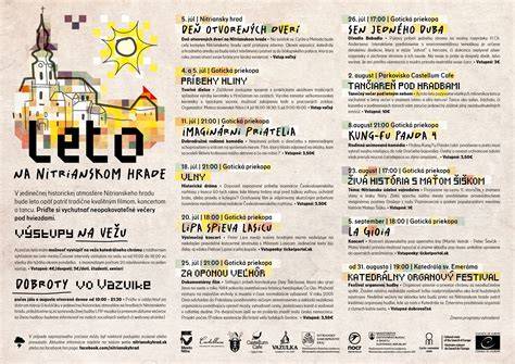 Infografika: Rozloženie podujatí v Nitrianskom regióne na letné mesiace